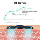 Load image into Gallery viewer, EMS Cervical Spine Massager Mini Electric Neck Massager Tens Low Pulse Neck Back Body Muscle Stimulator Arm Leg Relaxation Pads