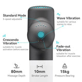 Load image into Gallery viewer, Booster Massage Gun Electric Neck Massager Smart Hit Fascia Gun for Body Massage Relaxation Fitness Electric Muscle Massager
