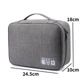 Load image into Gallery viewer, Data Cable Storage Bag Portable Travel Storage Bags for Cables Chargers Earphones Powerbanks